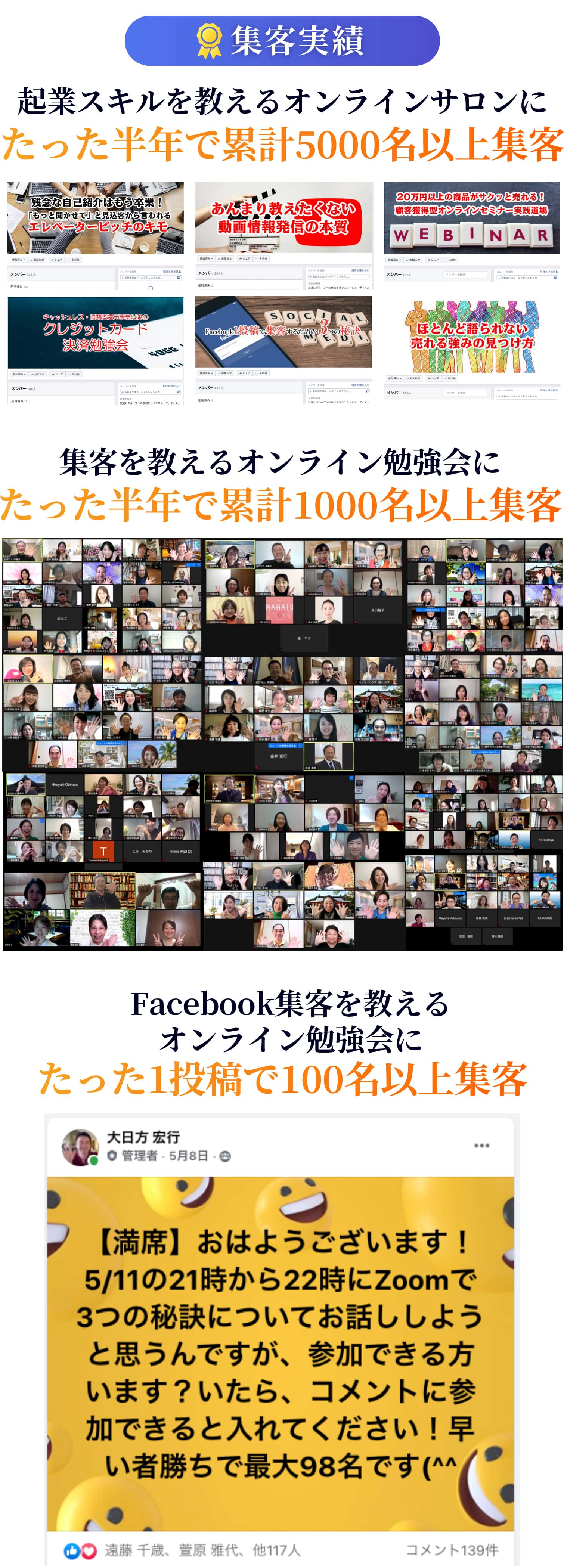 集客実績